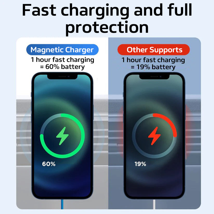 Magnetic Cell Phone Holder with Wireless Charger